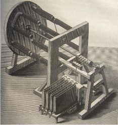 Barlow’s Wheel, a device driven by electromagnetism built by the Englishman Peter Barlow in 1822