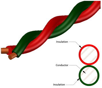 MWS Medical Construction Options